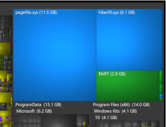 WizTree 中展示的页面文件和休眠文件