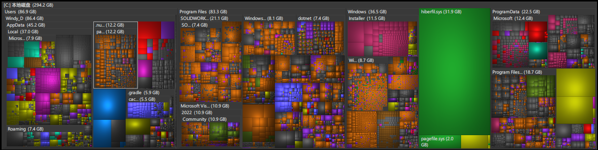 用 WizTree 分析 C 盘的文件构成