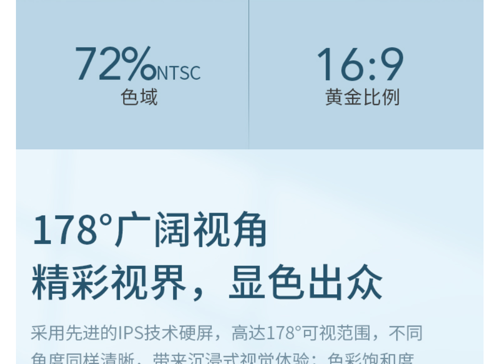 宣称 72% NTSC 色域的显示器广告